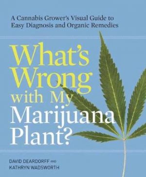 What's Wrong With My Marijuana Plant?