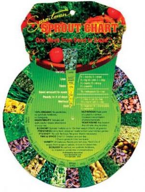 Sproutman's Sprout Chart: A Field Guide to Growing and Eating Sprouts