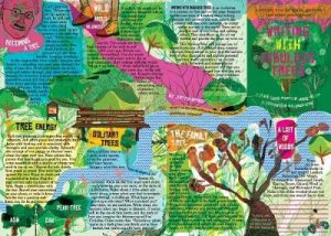 Writing with Fabulous Trees: A Writing Map for Parks, Gardens, and Other Green Spaces