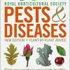 RHS Pests & Diseases