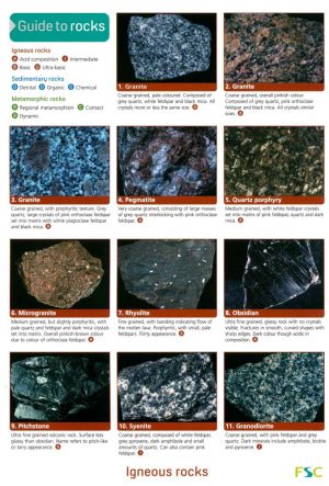 A Guide to Rocks