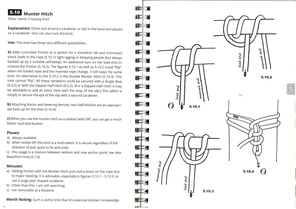 Tree Climber's Knotbook: for climbers and ground people from ...