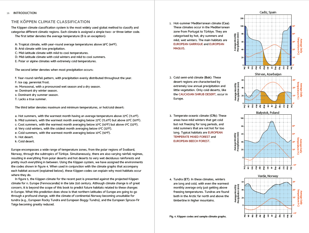 Habitats of Europe: A Field Guide for Birders, Naturalists, and Ecologists - Image 2