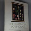 The Botanical Wall Chart: Art from the golden age of scientific discovery