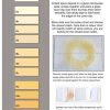 Genus Russula spore deposit colour chart