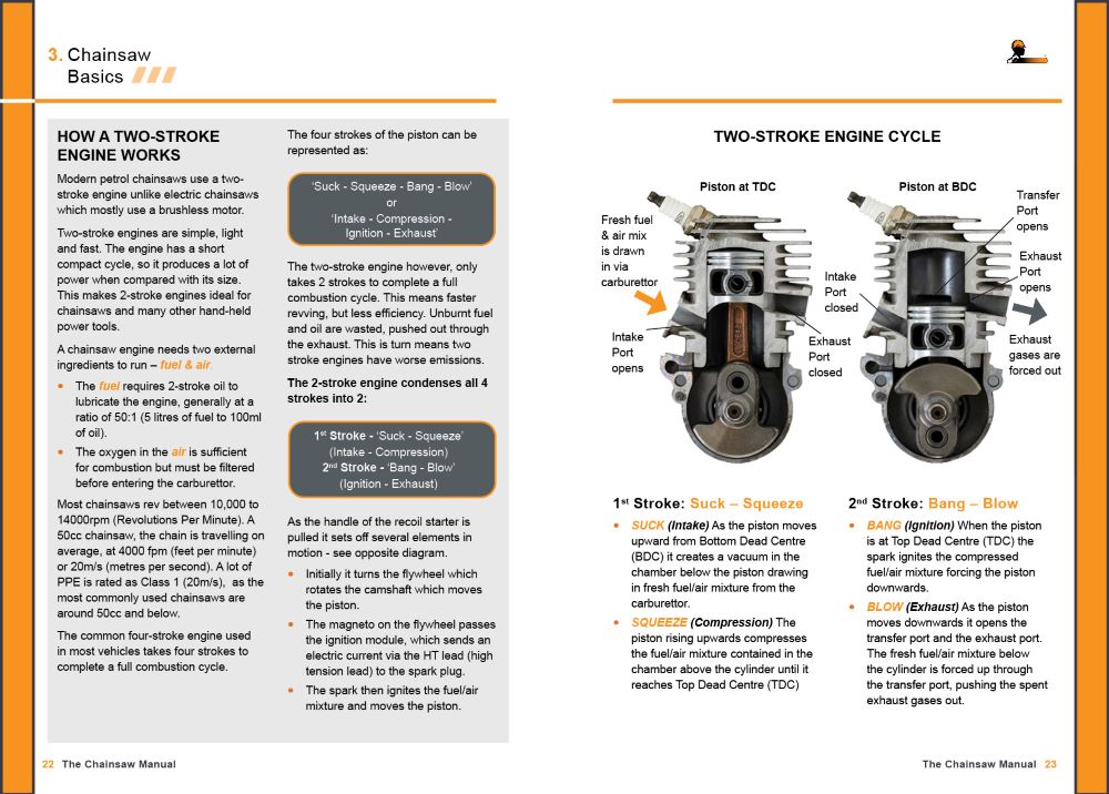 The Chainsaw Manual - Chainsaw Maintenance & Cross Cutting - Image 3
